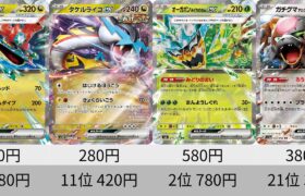 【ポケカ】PJCS2024活躍カード高騰中！ライコポン高騰！ ex販売価格ランキング 24年6月【Pokemon TCG】ex high-priced card ranking.