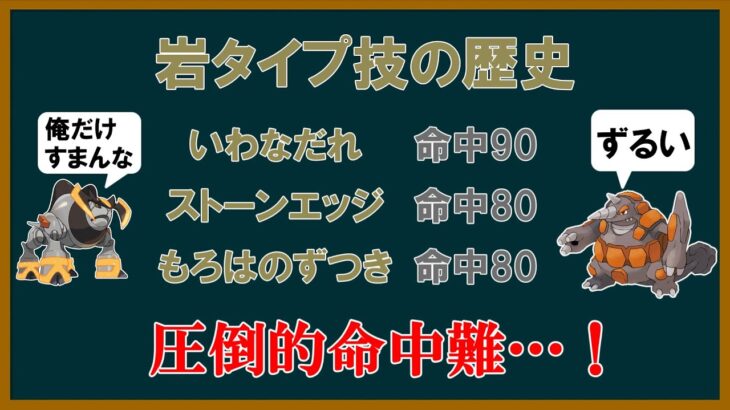 【命中難】岩タイプ技の歴史【ポケモンSV】【ゆっくり解説】