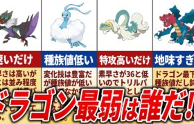 最弱のドラゴンタイプランキングTOP15【歴代ポケモン】