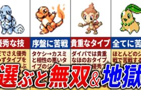 選ぶとストーリーが無双&地獄になる御三家12選【歴代ポケモン】