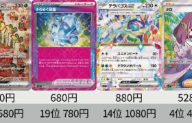 【ポケカ】まさかのタロSAR高騰！発売から2日！最新販売価格ランキング「ステラミラクル」SR以上＋高額カード 【Pokémon cards】Market price of Stellar Crown