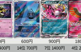 【ポケカ】キチキギスやばすぎ！最新相場ランキング 「ナイトワンダラー」SR以上+α　24年7月下旬【Pokémon cards】Market price of Shrouded Fable