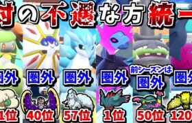 “対のポケモンの不遇な方”統一でも、個性を発揮して戦えば最強説 -日ネクには絶対できない〇〇型ソルガレオ-【ポケモンSV】【ゆっくり実況】