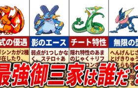 歴代御三家最強ランキングTOP15【歴代ポケモン】