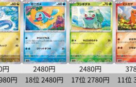 【ポケカ】コンビニで再販！マスターボールミラー最新販売価格ランキング！ポケモンカード151 24年7月【Pokémon cards】Marketprice ranking of Masterball