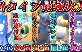 “タイプ毎の火力指数1位統一”なら全員最強火力なので無限に勝ててしまう説【ポケモンSV】【ゆっくり実況】