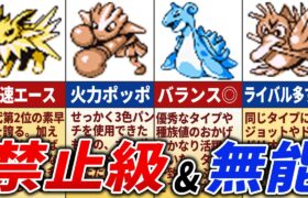 初代のバトルで優遇&不遇だったポケモン20選【初代ポケモン】