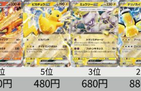 【ポケカ】 2023年収録ポケモンex全種 販売価格ランキング！ 24年8月【Pokemon TCG】All pokmon ex card in 2023 ranking.