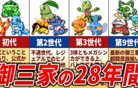 【全30系統！】歴代全御三家の歴史を総振り返り【歴代ポケモン】