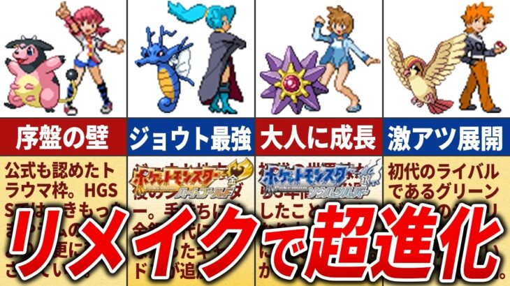 【金銀から進化】HGSSの全ジムリーダーについて徹底解説【ポケモンHGSS】