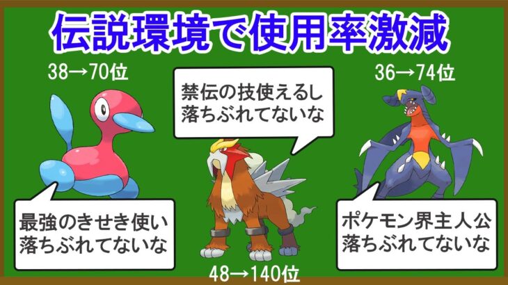 SV伝説環境で使用率が激減したポケモン12選