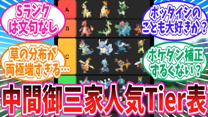 御三家ポケモンの中間進化人気ティアリストに対するトレーナーの反応集【ポケモン反応集】