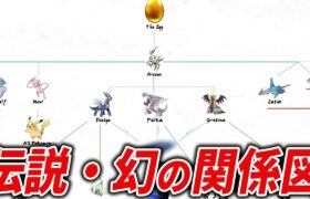 全伝説・幻ポケモンの意外すぎる繋がりを徹底解説【ポケモン解説】