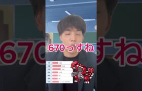 1匹伝説詐欺がいる伝説ポケモンだけの学校ww