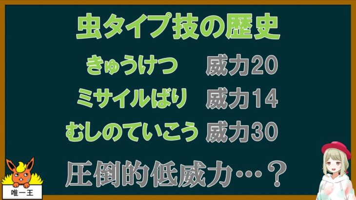 虫タイプ技の歴史【ポケモンSV】【ゆっくり解説】