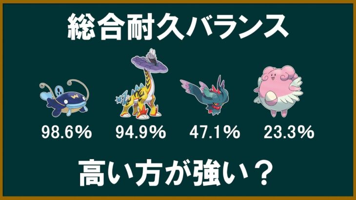 総合耐久率が高い種族値のポケモンって強いのでは？【ポケモンSV】【ゆっくり解説】