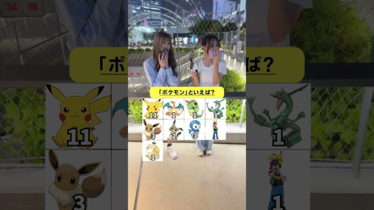 ポケモンといえば？#クイズ #雑学