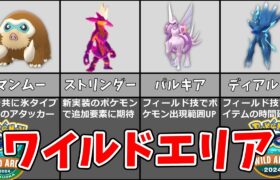 ワイルドエリアおすすめポケモン10選！福岡とグローバルで共通のおすすめポケモンは？#ポケモンgo