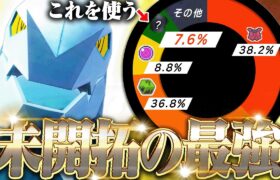 わずか数％の人間しか使っていない『未知のセグレイブ』は破壊神だった。【ポケモンSV】