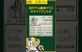 【ポケモン】攻撃性能が雑魚すぎるタイプTOP5