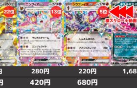 【ポケカ】 前評判逆転し高騰 ポケモンex/V(RR) 高額ランキング 2024年10月最新価格相場(超電ブレイカー発売前/楽園ドラゴーナ発売後) ハイクラスパック再録求む 【ポケモンカード】