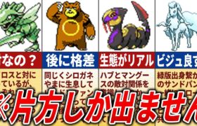 バージョン限定ポケモンの歴史を徹底解説【歴代ポケモン】