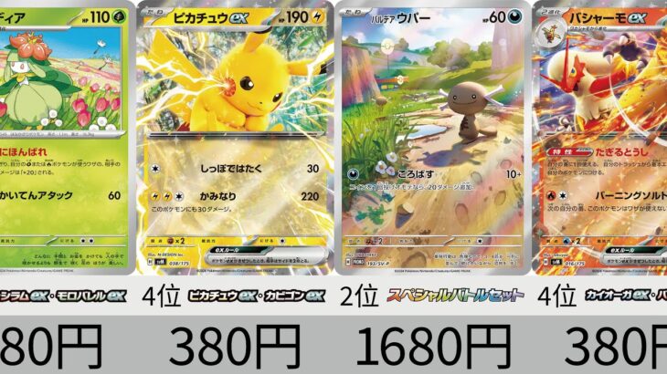 【ポケカ】AR高い！「スタートデッキGenerations」販売価格ランキング！【Pokémon cards】Start deck Generation ranking.