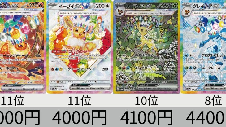 【ポケカ】トドロクツキ高騰！発売から3日！最新相場ランキング テラスタルフェスSR以上全種＆マスボミラー【Pokémon cards】MarketPrice of PrismaticEvolution