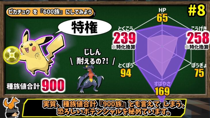 ファイアロー や ピカチュウも『600族』相当に変換してみました#8。種族値600族化ポケモンまとめ。【ポケモンSV】【ゆっくり解説】