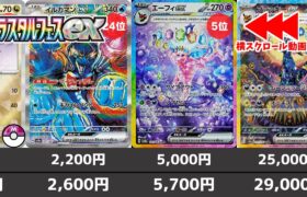 【ポケカ】恐れていた高騰始まる テラスタルフェスex 相場ランキング 発売5日目 当たりカード(SR/SAR/UR/全ミラー) 【ポケモンカード】Terastal Festival ex(sv8a)