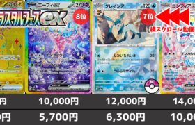 【ポケカ】半日で大幅変動 テラスタルフェスex 当たりカード 発売日夜相場 高額ランキング(SR/SAR/UR/マスボミラー) 【ポケモンカード】Terastal Festival ex(sv8a)