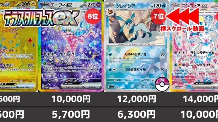 【ポケカ】半日で大幅変動 テラスタルフェスex 当たりカード 発売日夜相場 高額ランキング(SR/SAR/UR/マスボミラー) 【ポケモンカード】Terastal Festival ex(sv8a)