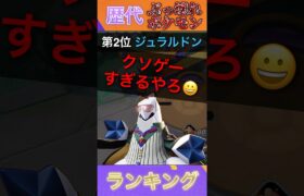 個人的歴代最強ポケモンランキング！【ポケモンユナイト】#ポケモンユナイト #ユナイト #pokemonunite