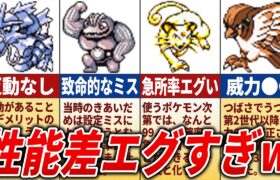 初代ポケモンの強すぎた&弱すぎたワザ20選【初代ポケモン】