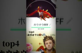 ポケモンGOランキング #ポケモン