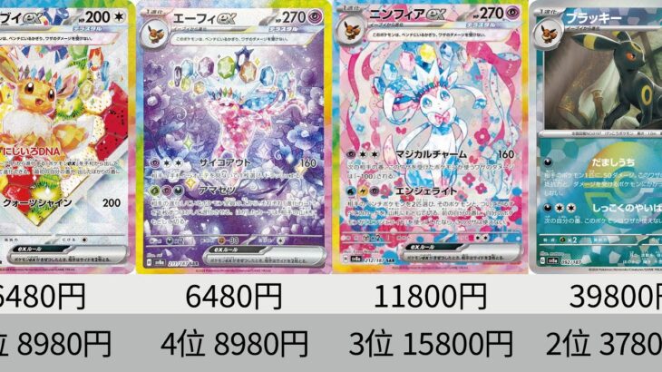 【ポケカ】年明けてから高騰しすぎ！テラスタルフェスex最新販売価格ランキング SR以上+α【Pokémon cards】Market price of Prismatic Evolution