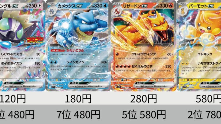 【ポケカ】タギングル高騰！2023年ポケモンex全種 価格ランキング！ 25年2月【Pokemon TCG】All pokmon ex card in 2023 ranking.