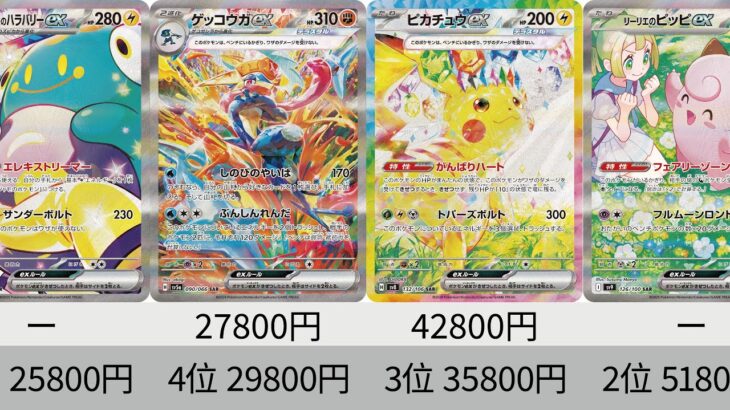 【ポケカ】ミロカロス高騰！2024年以降SAR全種販売価格ランキング！ 25年2月【Pokemon TCG】All SAR in 2024 ranking.