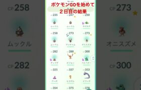 ポケモンGO日記２日目