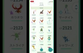 【ポケモンGO始めて3ヶ月でこれって強いですか？】