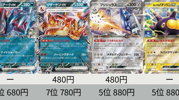 【ポケカ】exも高騰！！2024&2025年ポケモンex全種販売価格ランキング！ 25年2月【Pokemon TCG】pokemon ex price ranking.