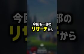 明日はカブルモとチョボマキのコミュニティディ！ #ポケモンgo