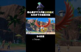 【ポケモンSVランクマ】コライドン＆ホウオウを1ターンで詰ませる禁伝「黒バド」が気持ちええ動画。【初心者がマスターボール級100位になるまでの成長日記。】
