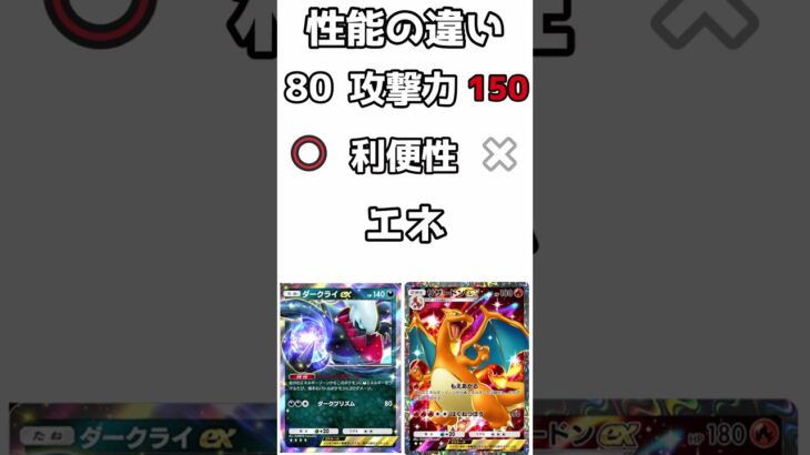 ポケモン性能の差#ポケモン #shorts